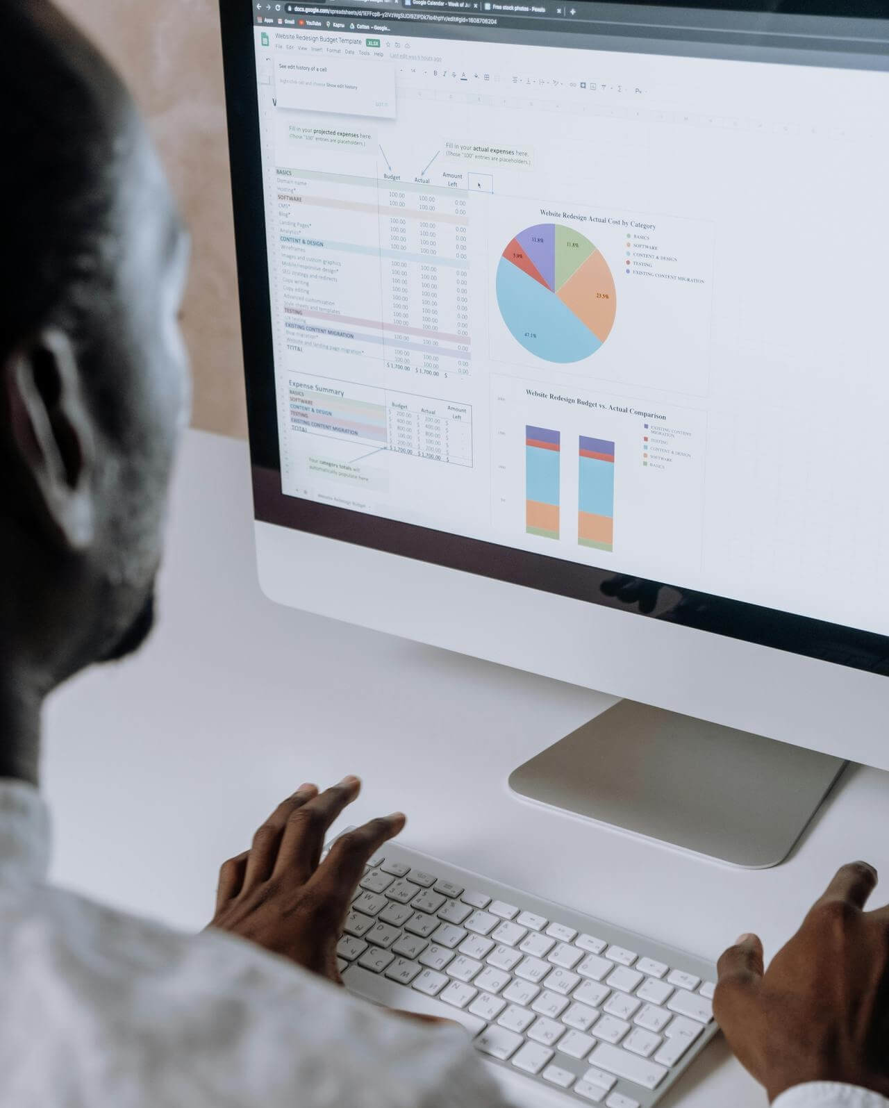 數據分析儀表板